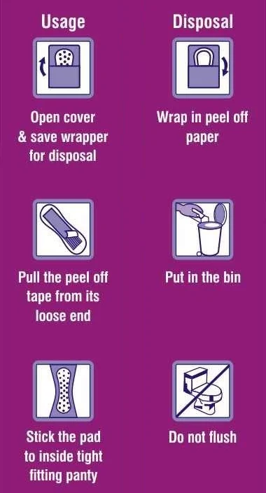 How to use: open the cover and save the wrapper, pull the peel-off tape from its loose end, stick it inside close-fitting underwear. To dispose: wrap it in the peel-off paper, put it in the bin, do not flush.